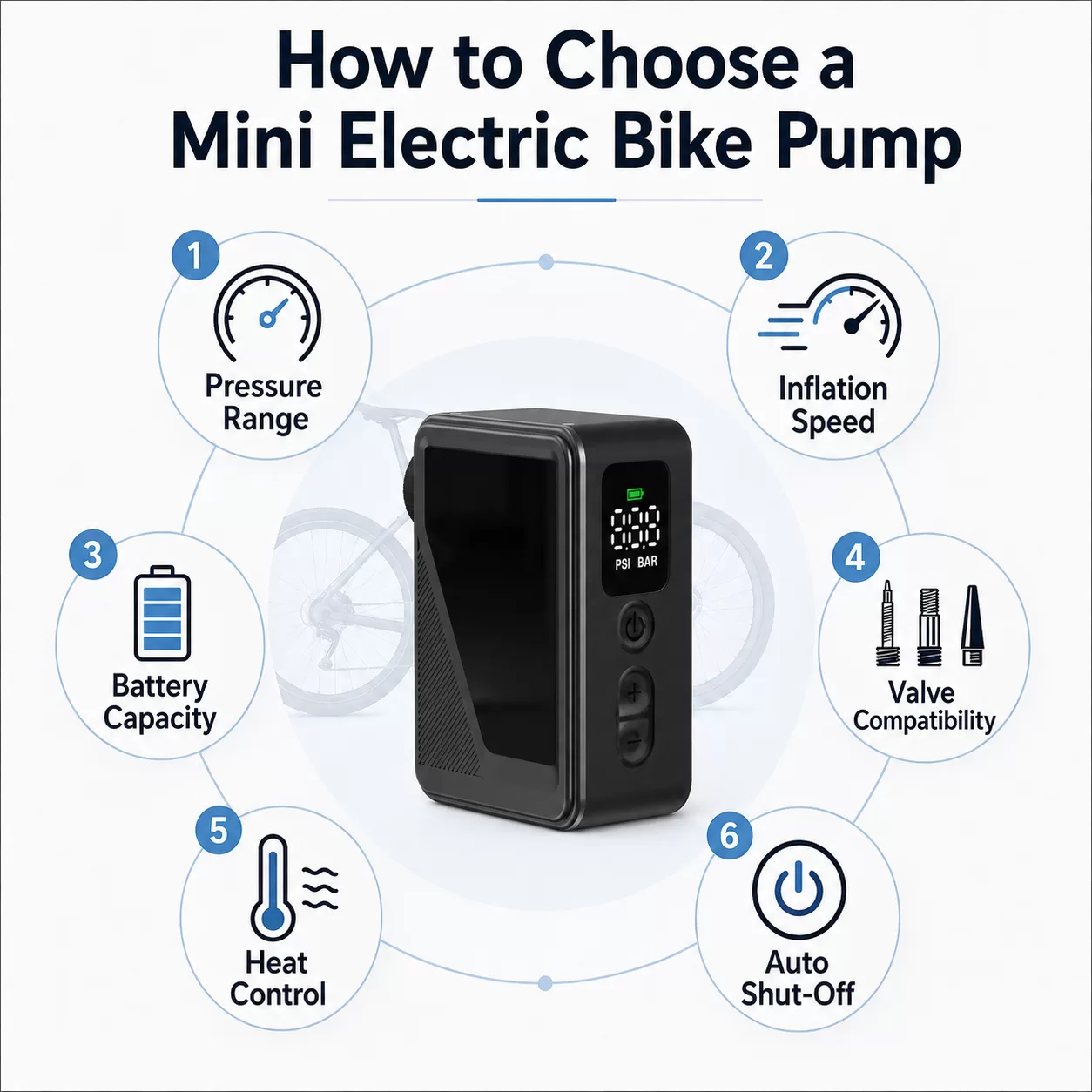 Why Mini Electric Bike Pumps Are Becoming Essential for Modern Cycling Why Mini Electric Bike Pumps Are Becoming Essential for Modern Cycling