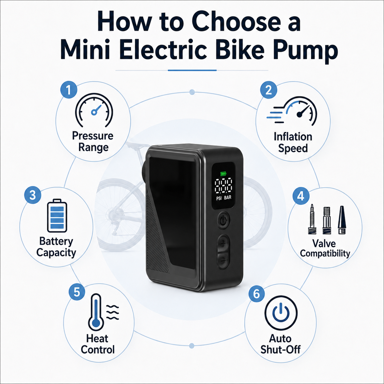Why Mini Electric Bike Pumps Are Becoming Essential for Modern Cycling