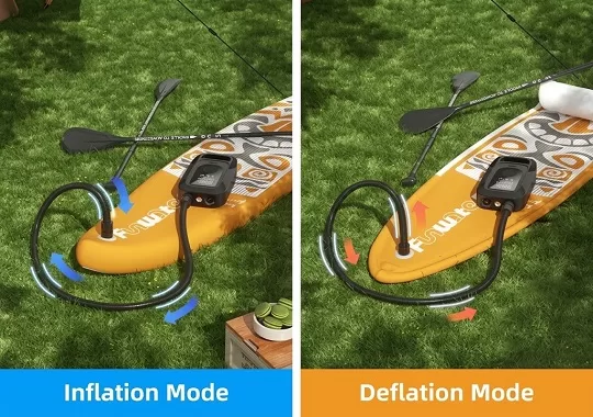 Navigating the SUP Air Pump Ecosystem: Mechanisms, Metrics, and Thermal Limits